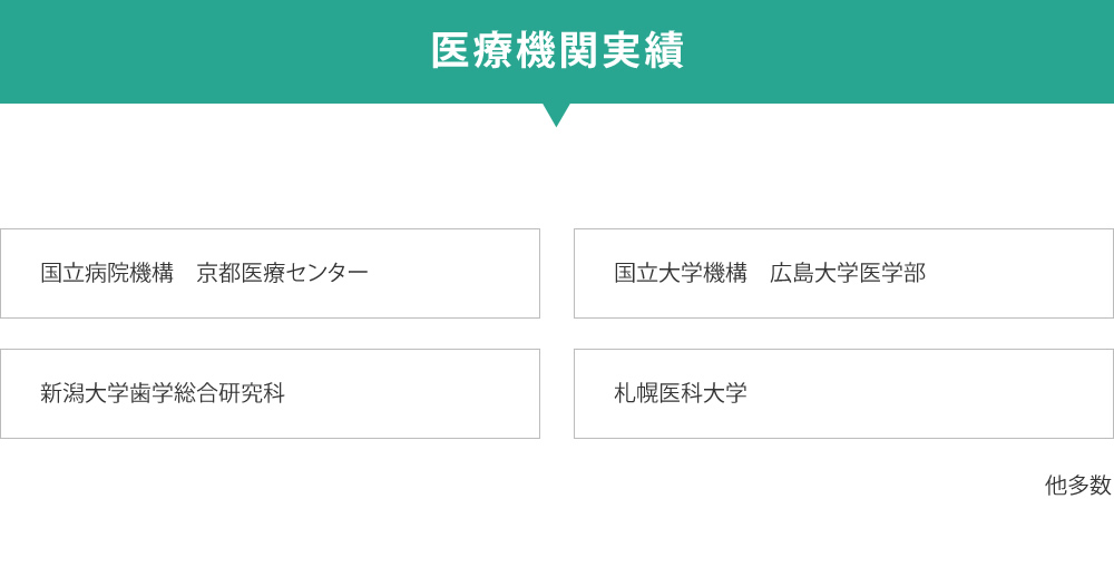 医療機関実績